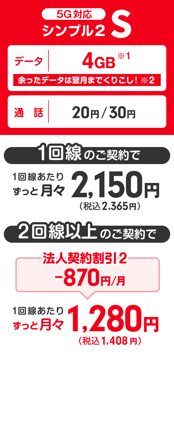 ワイモバイル法人向け「シンプルS」料金表