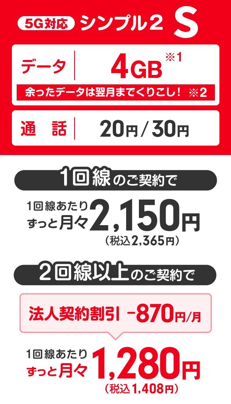 ワイモバイル法人向け「シンプル2 S」料金表